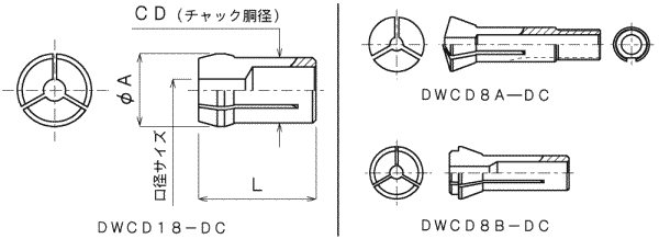 一流の品質 プロキュアエースサンドビック コロチャック930 HD 高精度チャックホルダ 530  825-1131 930-C8-HD-32-085  1本 KO521